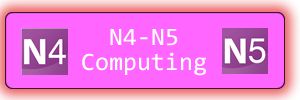 National 4 / 5 Computing Science